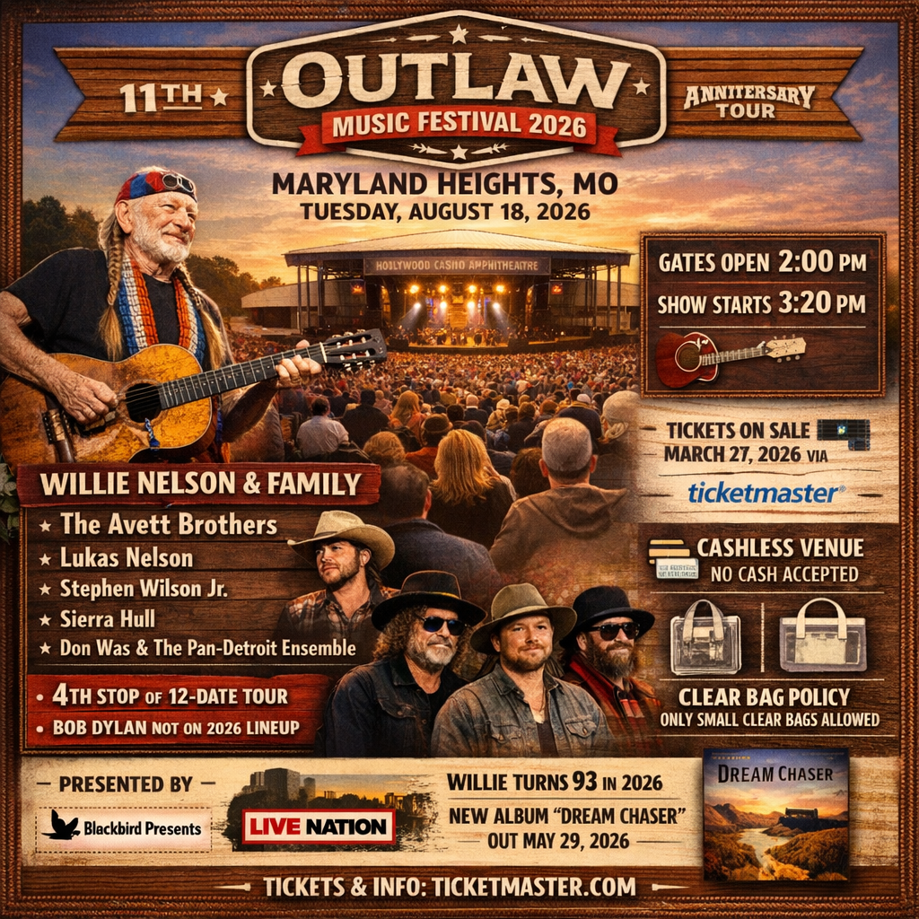 Outlaw Music Festival Maryland Heights infographic